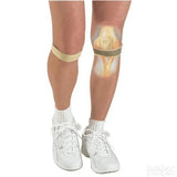 Magnetni steznik za koleno +Steznik za rucni zglob