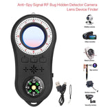 Detektor kamera S100 () - Detektor kamera S100 ()