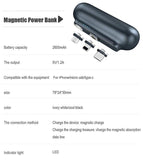 Mini-magnetni punjač micro USB () - Mini-magnetni punjač micro USB ()