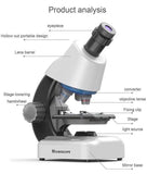 MIKROSKOP ZA DECU-Mikroskop-Mikroskop za decu - MIKROSKOP ZA DECU-Mikroskop-Mikroskop za decu