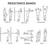 Power resistance bands - trake za vezbanje - Power resistance bands - trake za vezbanje