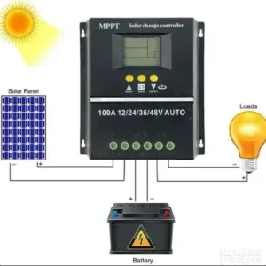 Auto solarni kontroler - Solarni kontroler punjača 100A