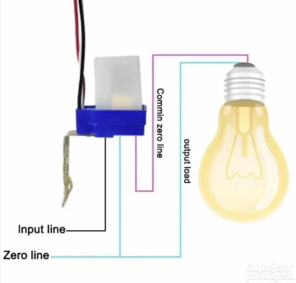 Foto senzor 220V dan noc senzor