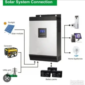 Akcija Hibridni inverter 3KV 2400W Solarni