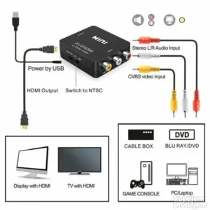 AV to HDMI - RCA na HDMI - AV2HDMI adapter PS1 NA HDMI