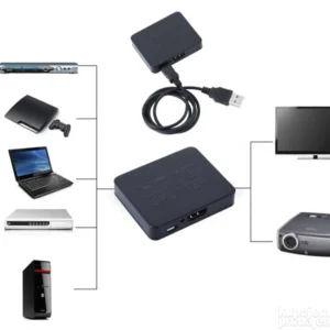 spliter sa 1 na 2 hdmi istovremeno gledanje na oba tv