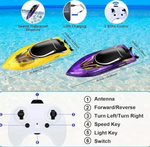 Gliser svetleci - Slika 2