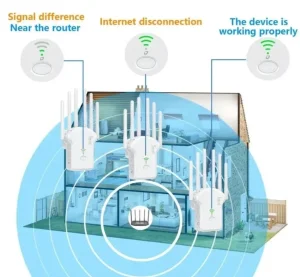 Wifi ruter 300 MBPS